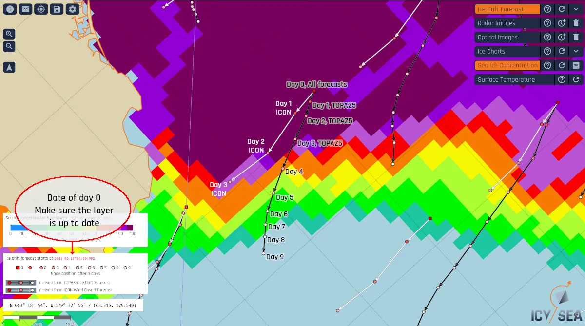 Description of symbols used within the ice-drift-forecast layer